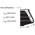 Type 70.1 Ti Fixed-Angle Titanium Rotor Rmax