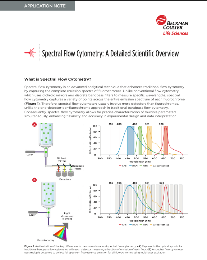 Unmixing Algorithms in Spectral Flow