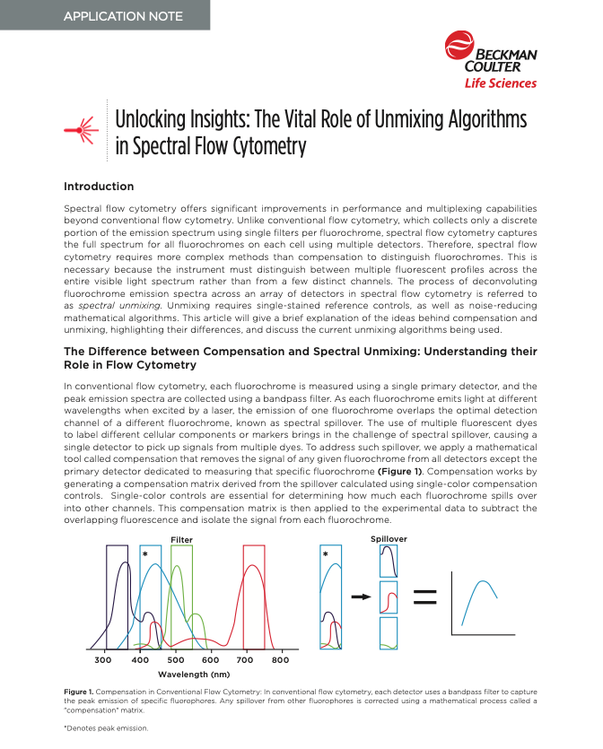 Unmixing_Algorithms_in_Spectral_Flow_Cytometry_thumbnail