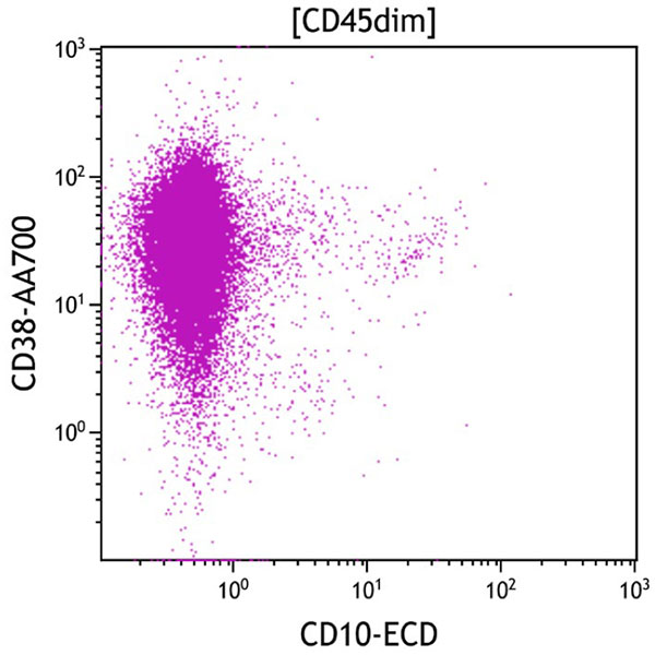 ClearLLab 10C, Case 4, CD10 vs CD38 dot plot, CD45dim gate