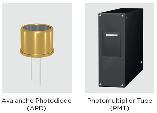Avalanche photodiode and Photomultiplier tube