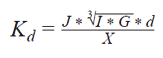 Figure 21 -Coulter Principle