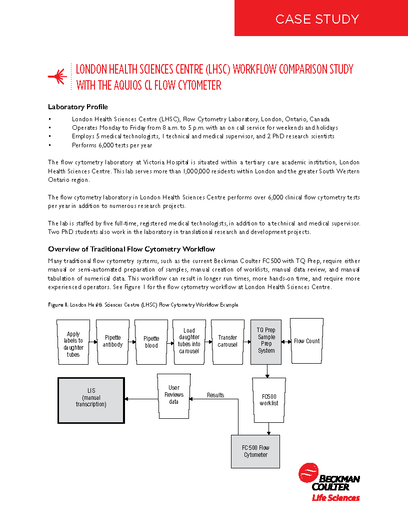 London Health Sciences Centre (LHSC) Workflow Comparison Study with the AQUIOS CL Flow Cytometer