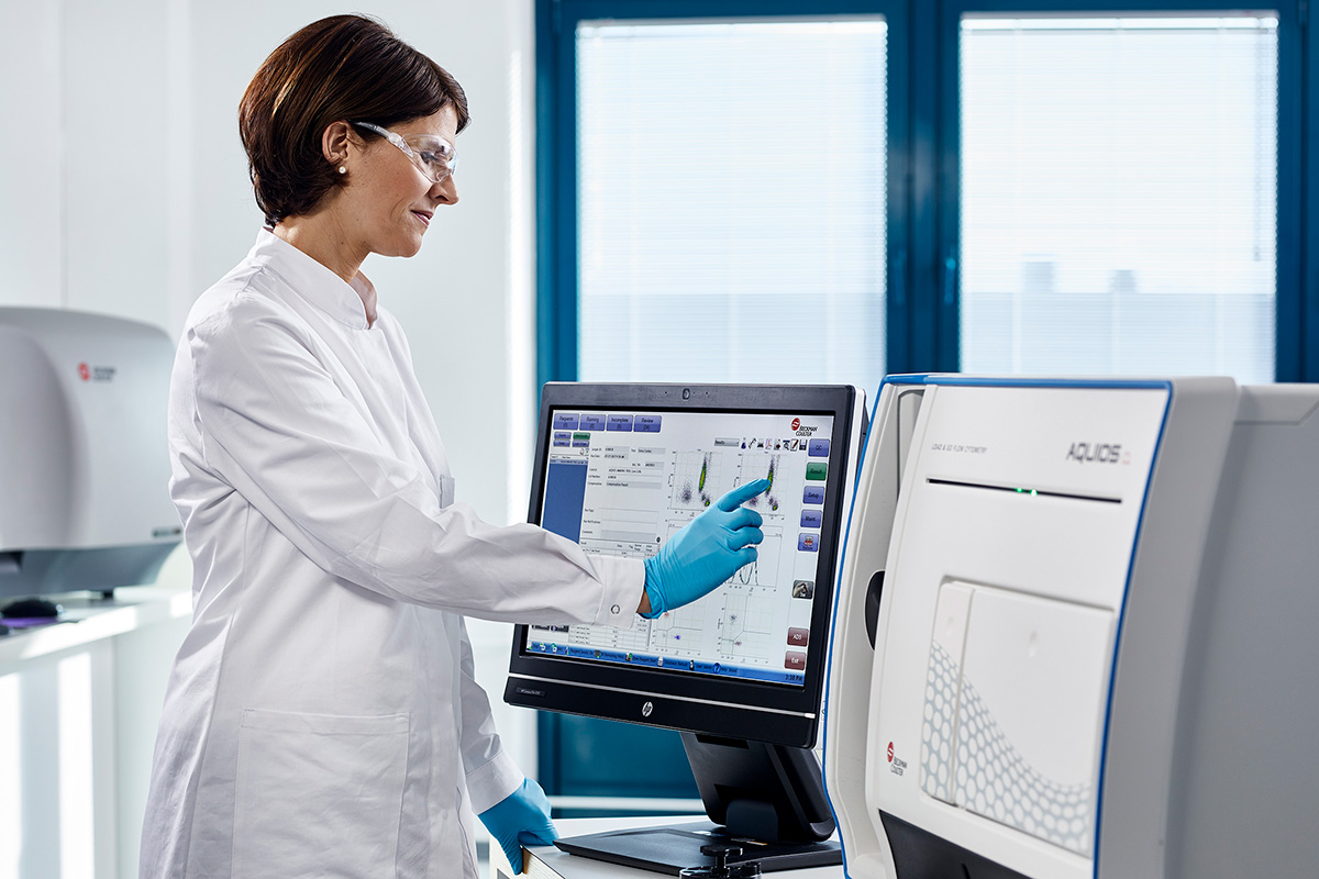 Flow Cytometers Medical Devices Pipeline Product Analysis
