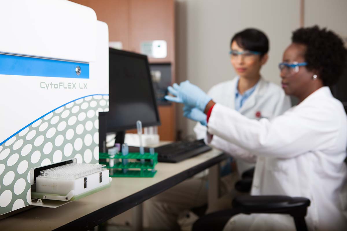 Research Flow Cytometers