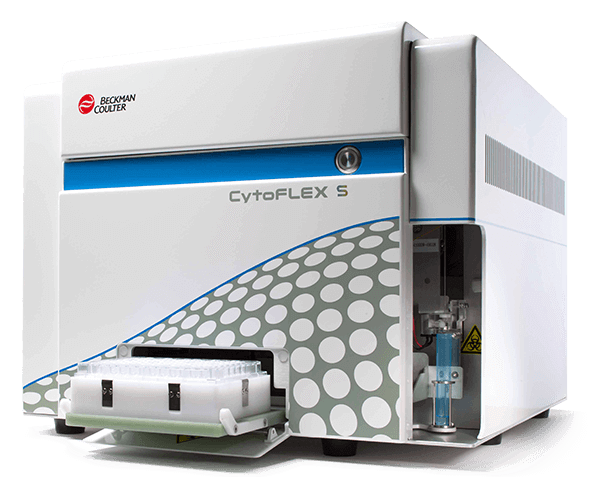 CytoFLEX_S