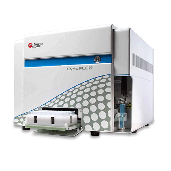 CytoFLEX