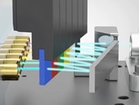 CytoFLEX Platform Wavelength Division Multiplexer WDM for flow cytometry