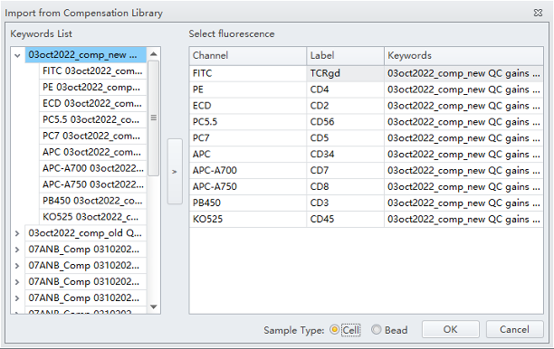 Import from compensation library window screenshot
