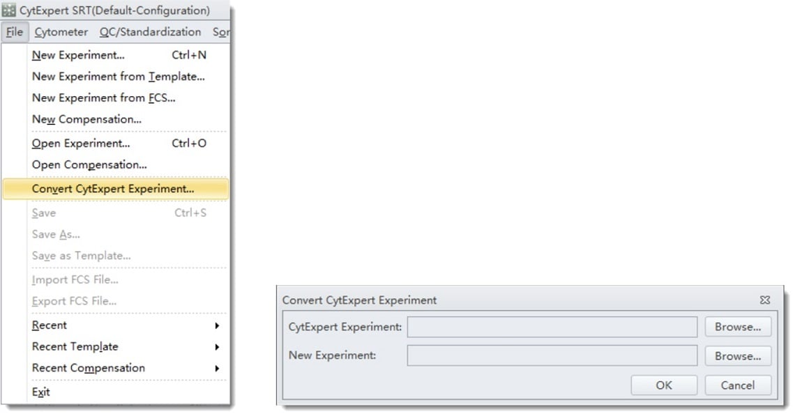 CytoExpert Experiment