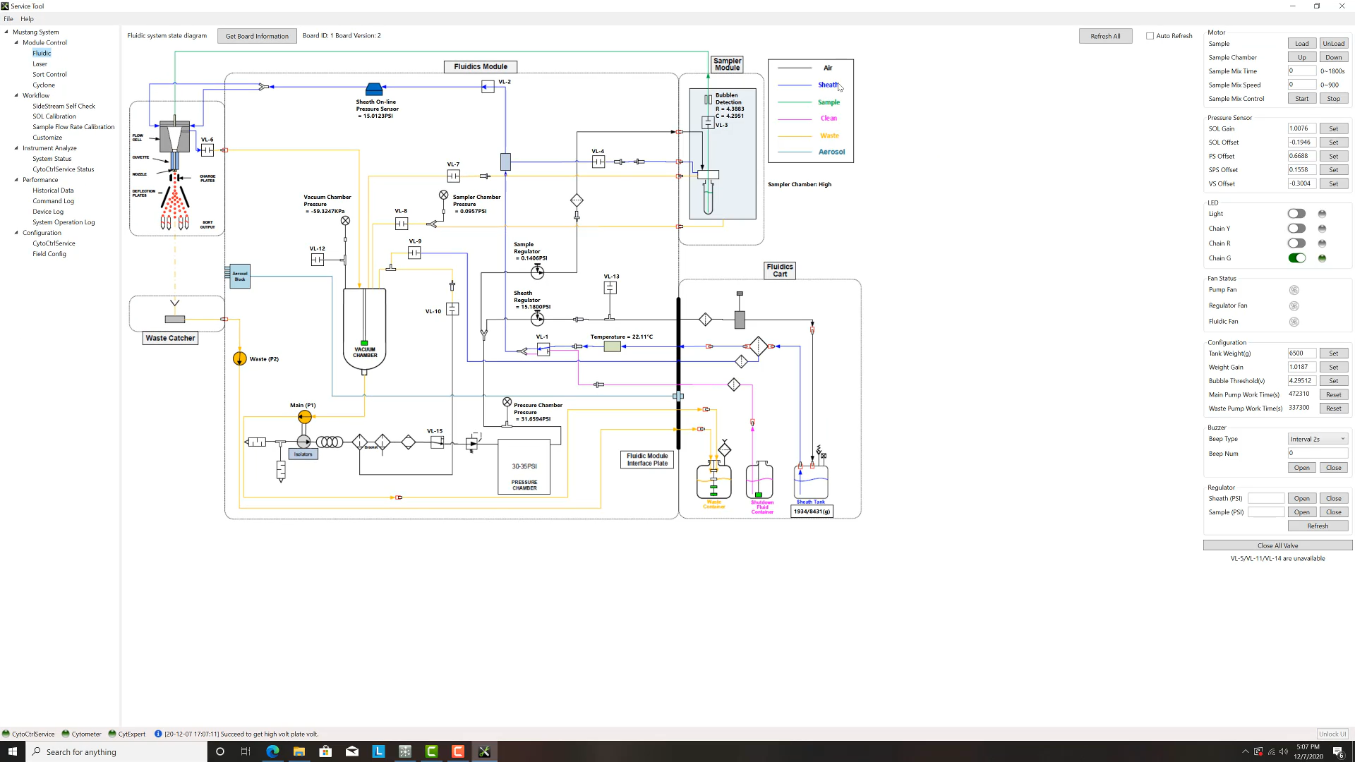 Service Tool Module Galler