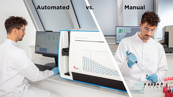 Automate AQUIOS STEM vs manual workflow comparison