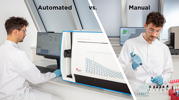 Automate AQUIOS STEM vs manual workflow comparison