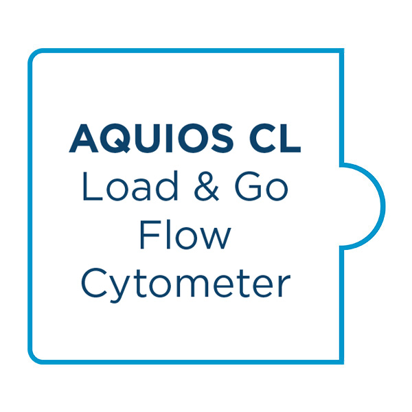 Puzzle piece – AQUIOS CL Flow Cytometer