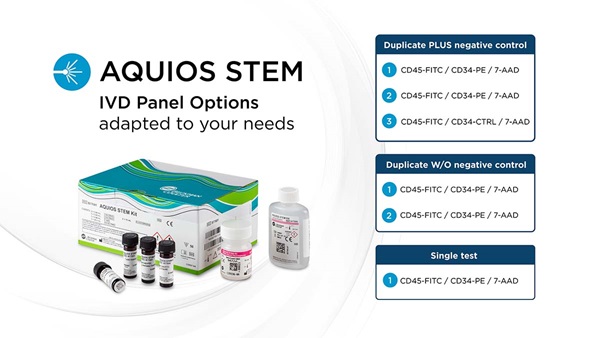 AQUIOS STEM System panel options for the clinical quantification of CD34+ HPC.