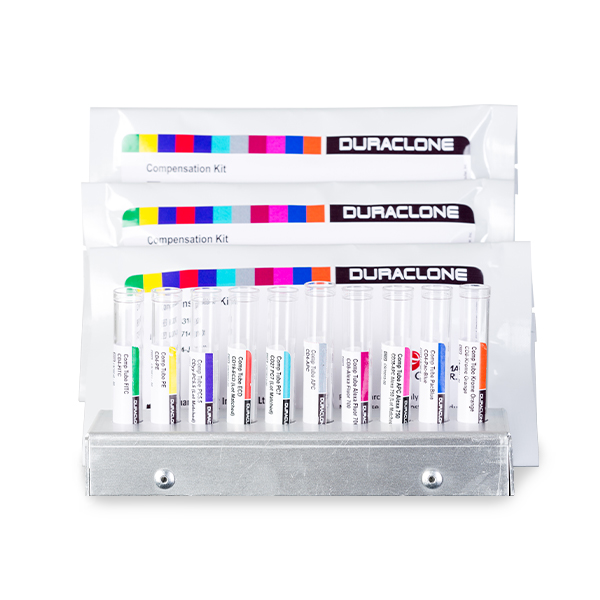 ドライ抗体試薬DURAClone
