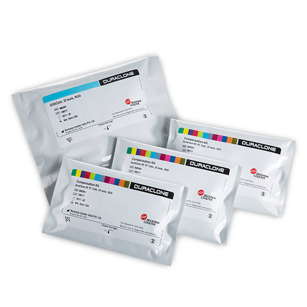DURAClone Antibody Kit Pouches