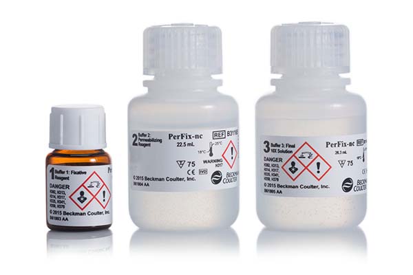 Prefix nc kit