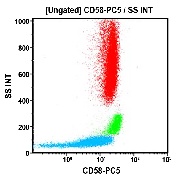 CD58-PC5