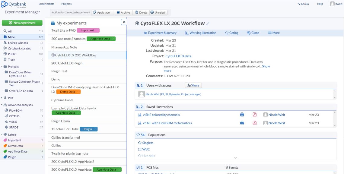 cytobank experiment manager