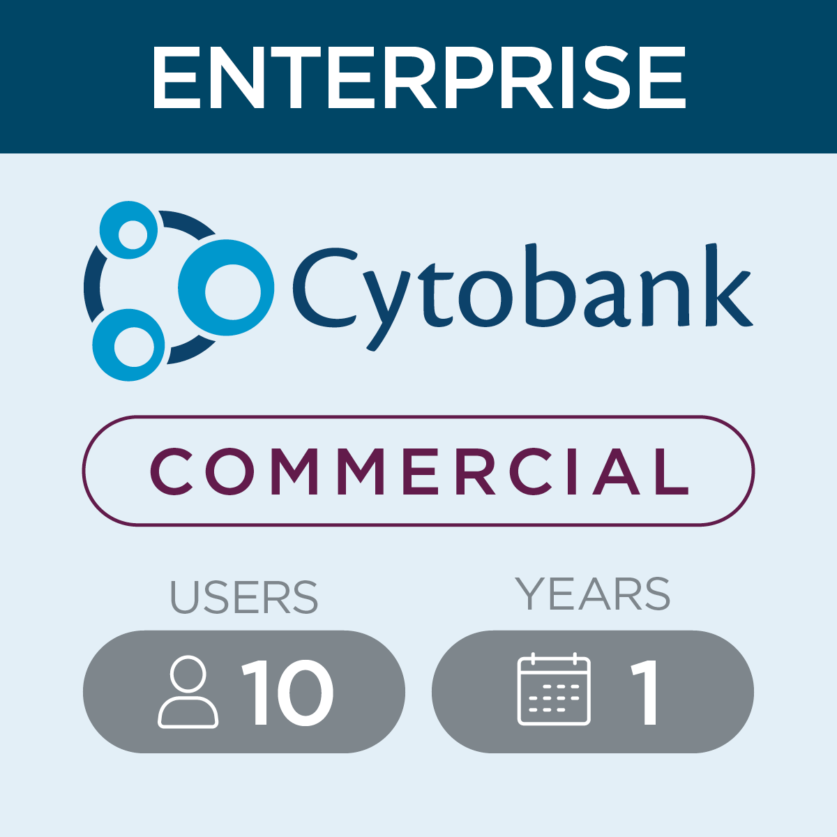 c47386, Cytobank Commercial Enterprise License, 10-user, 1-year