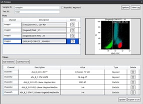 Kaluza C Analysis Software LIS Plots