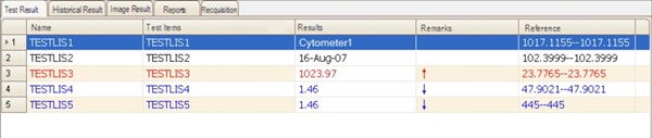LIS results window