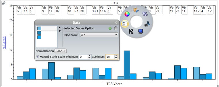 Demonstrating how to make manual scale adjustments on the Kaluza Comparison Plot