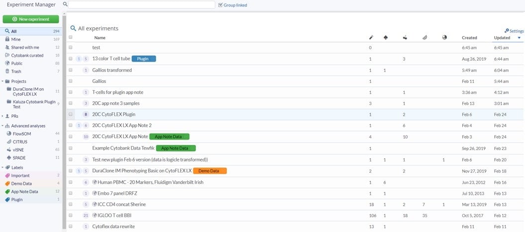 Cytobank Experiment Manager interface