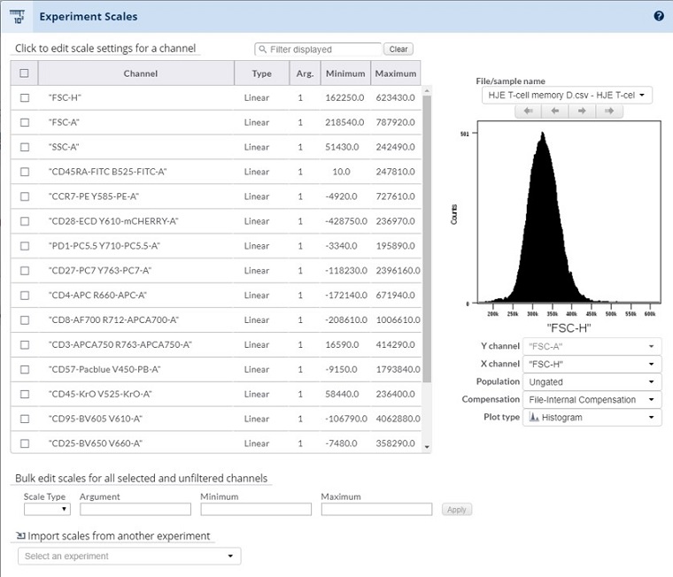 Cytobank scale adjustment interface