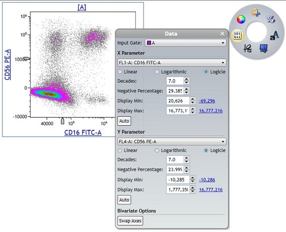 Kaluza Analysis software Zoom In tool