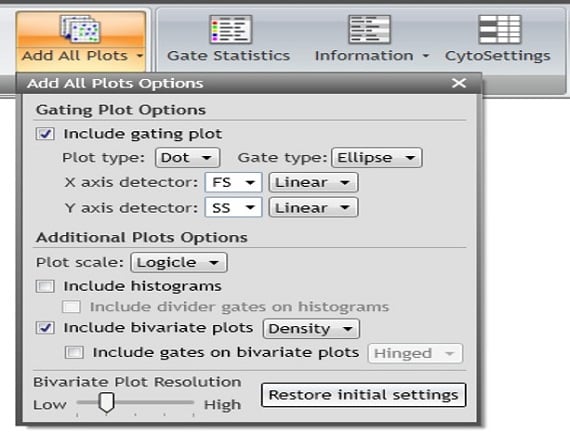 Kaluza Add All Plots software controls