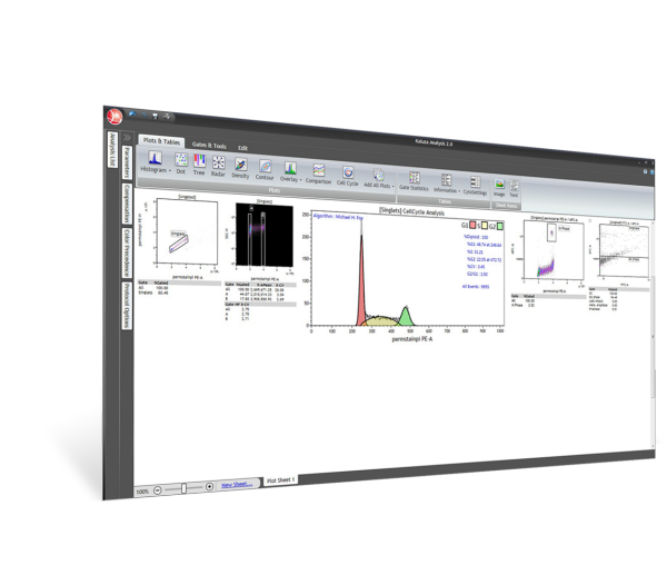 Kaluza Analysis Software For Mac Kaluza Analysis Software For Mac