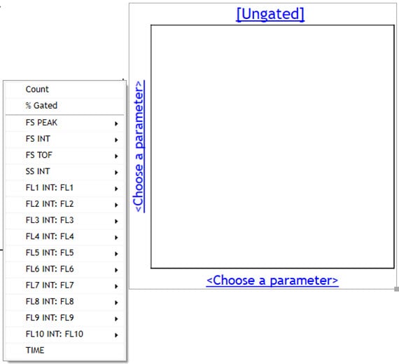 Kaluza plot showing how to choose axis parameters