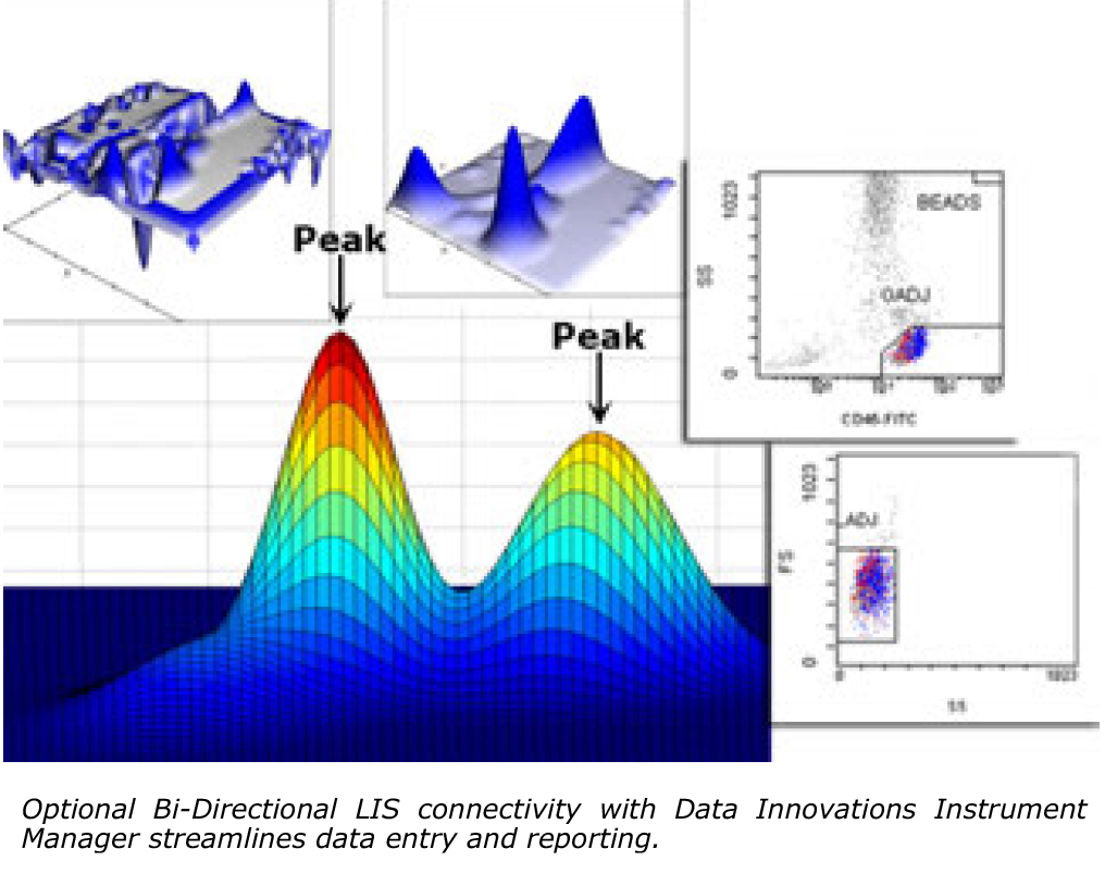 Navios Solution Image