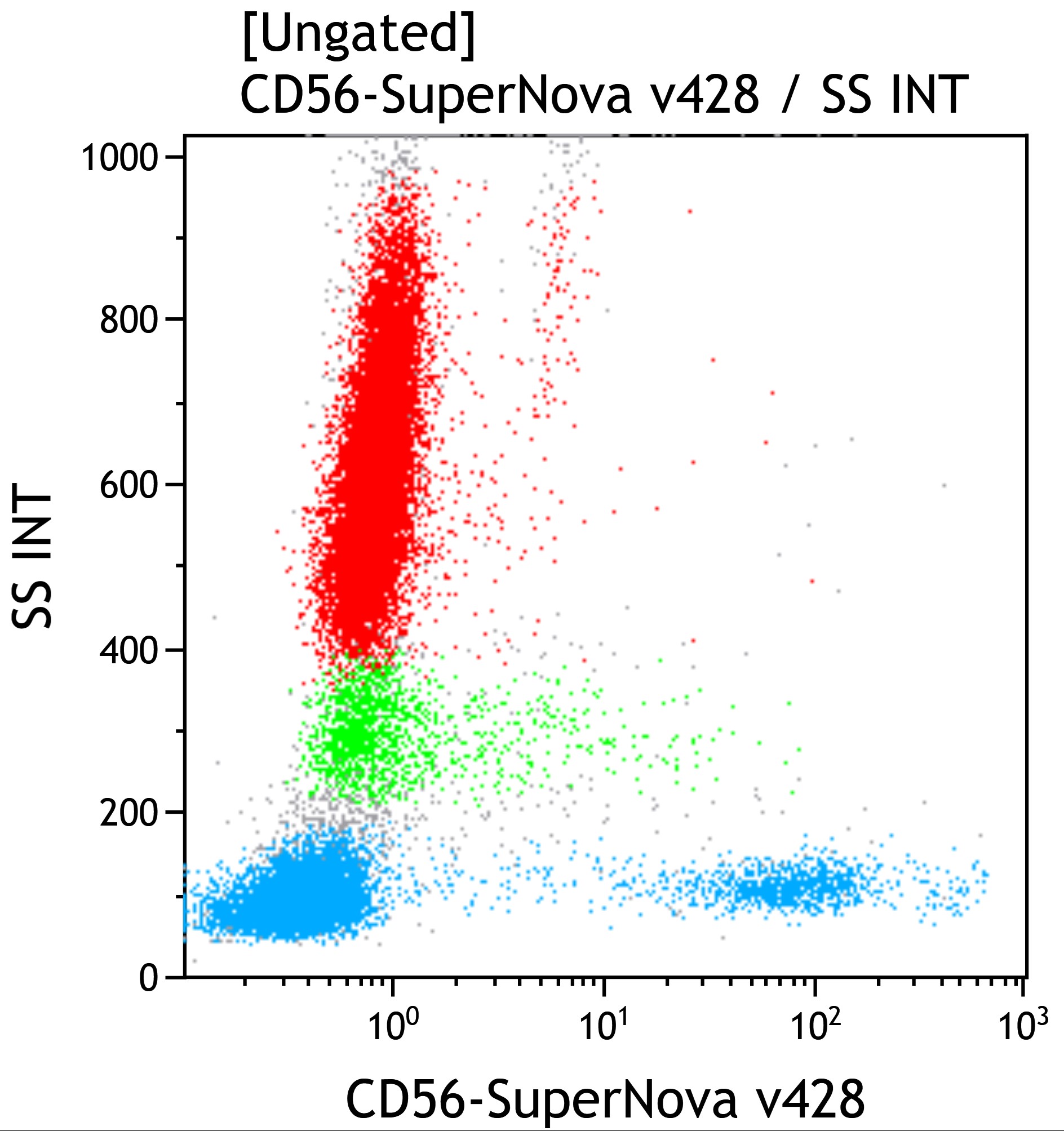 CD56-SNv428