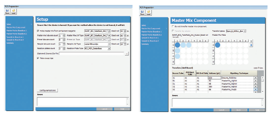 Figure 3. Master Mix can be made from individual PCR components, i.e., AmpliTaq DNA polymerase, dNTP, MgCl2, Triton X-100, Waters and Primers. All PCR components can be transferred from tubes of source labware to the tube of destination labware.