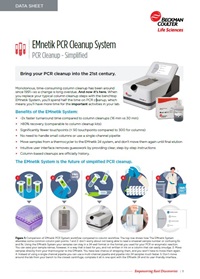 EMnetik PCR Cleanup Performance Data Image