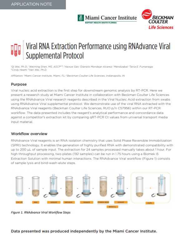 Viral RNA Extraction Performance App Note Cover