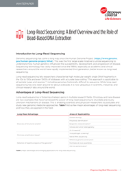 White Paper: Long-Read Sequencing