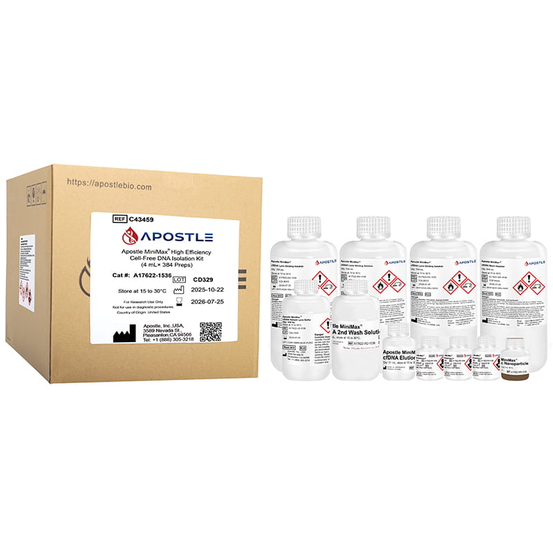 Cell-free DNA and RNA extraction kit box with collection tubes
