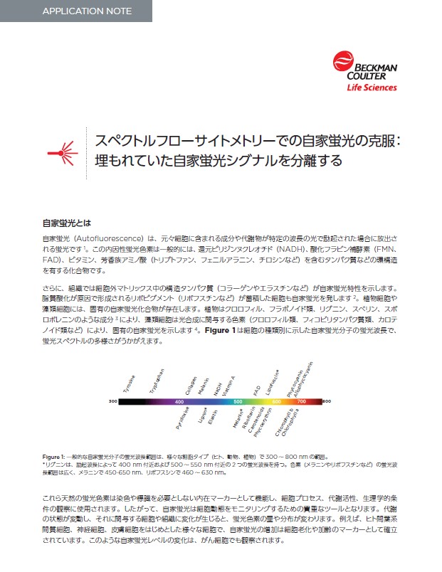 スペクトルフローサイトメトリーでの自家蛍光の克服
