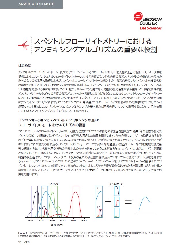 スペクトルフローサイトメトリーにおけるアンミキシングアルゴリズムの重要な役割