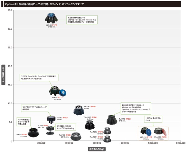 Product Image - 2