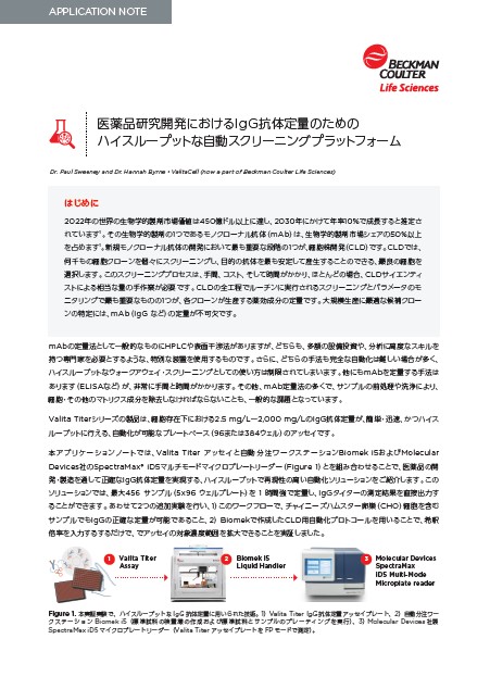 Valita Titer アッセイ