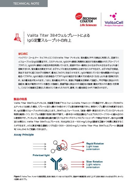 Valita Titer 384ウェルプレート