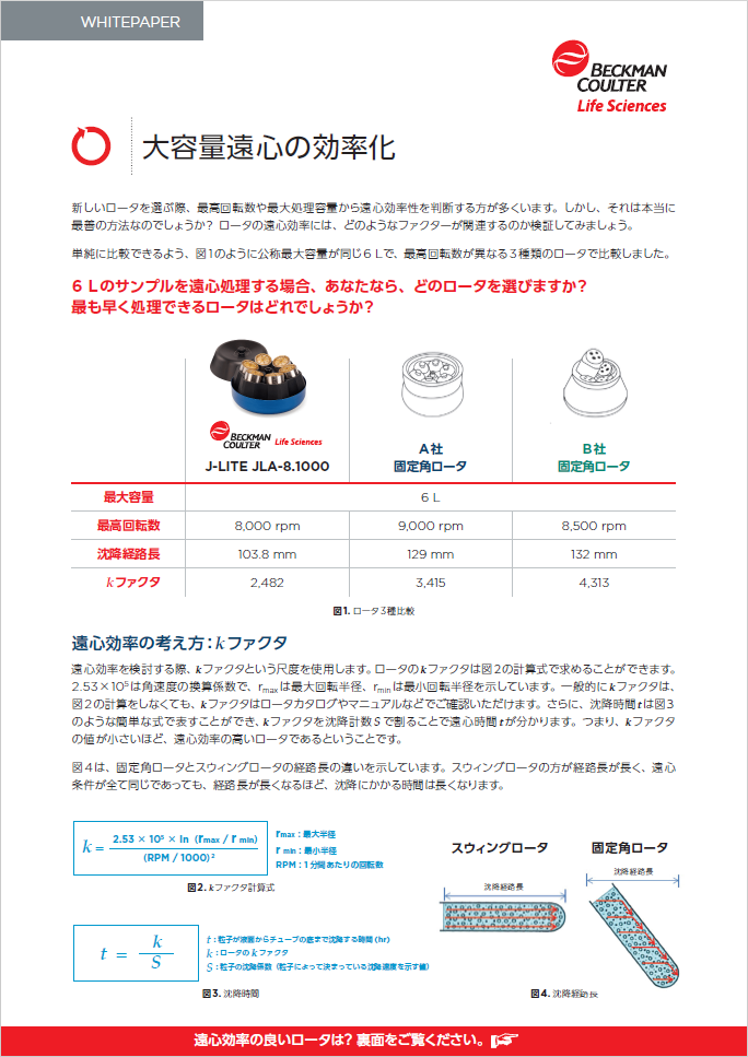 Data