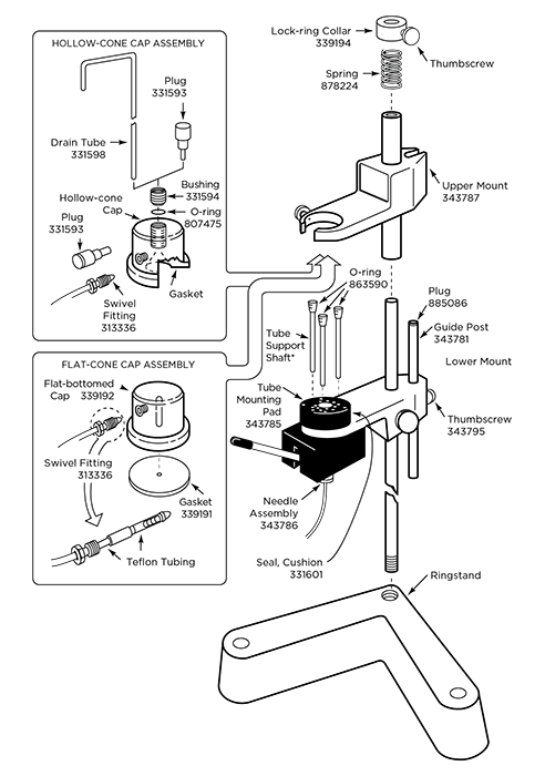 Fraction Recovery System