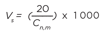 hhpc minimum sample value particle counting