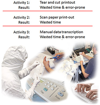 Pharma Manufacturing Paperless Monitoring